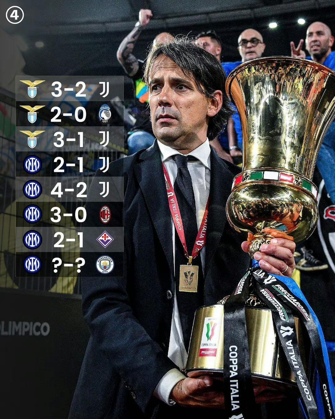 季的激烈竞 季的激烈竞