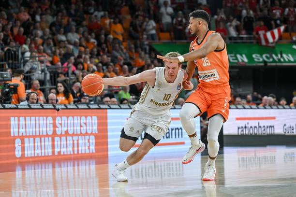 球整体水平 球整体水平